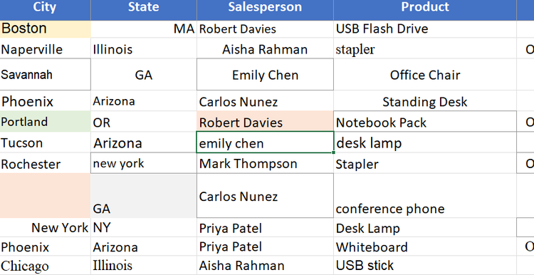 Excel worksheet showing inconsistent customer name capitalization that Copilot left unchanged.