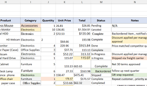 Excel worksheet showing messy sales data with inconsistent formatting and varied values on the right side of the table.