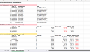 Excel worksheet showing the complete Issues - Manual Review sheet generated by Copilot.