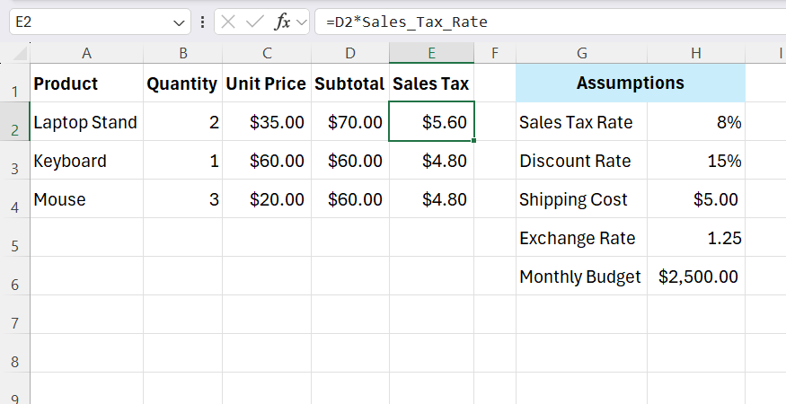 How To Count Cells In Excel I stopped manually naming ranges in Excel—this little-known shortcut ...