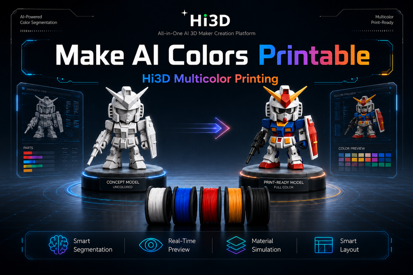 Hi3D AI color-to-print multicolor 3D printing preview