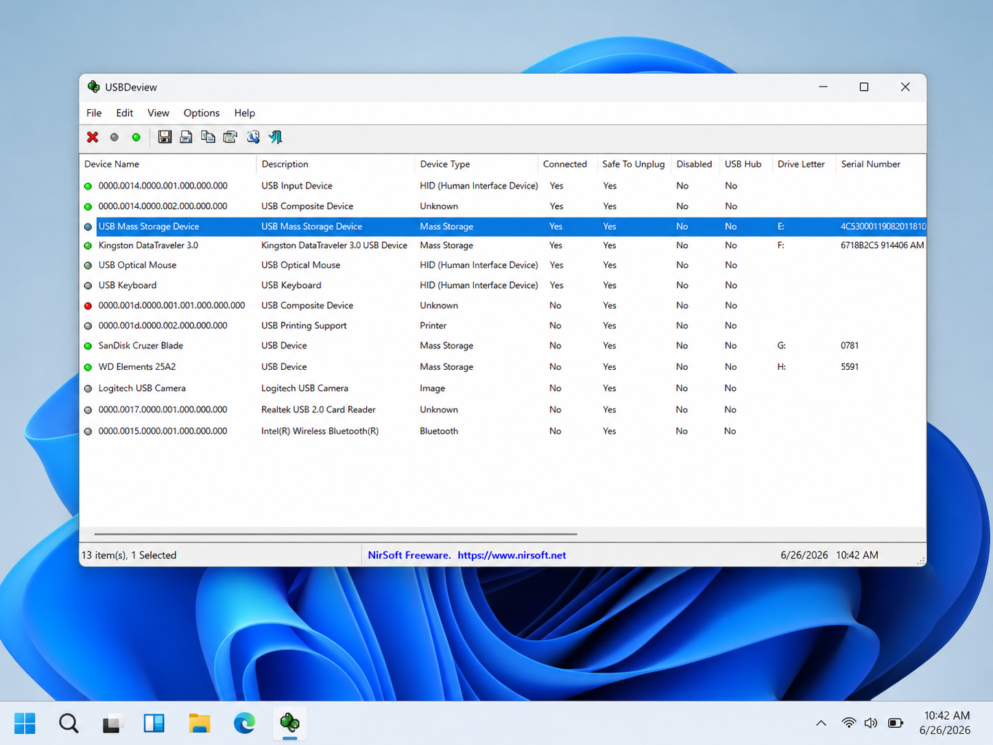This utility shows every USB device your PC has ever connected to—and when
