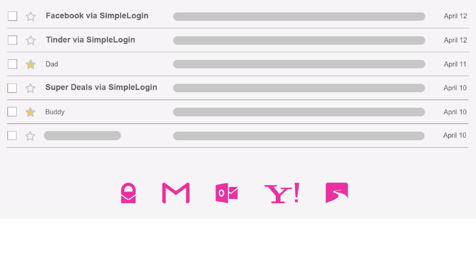 Looking at different emails from an alias