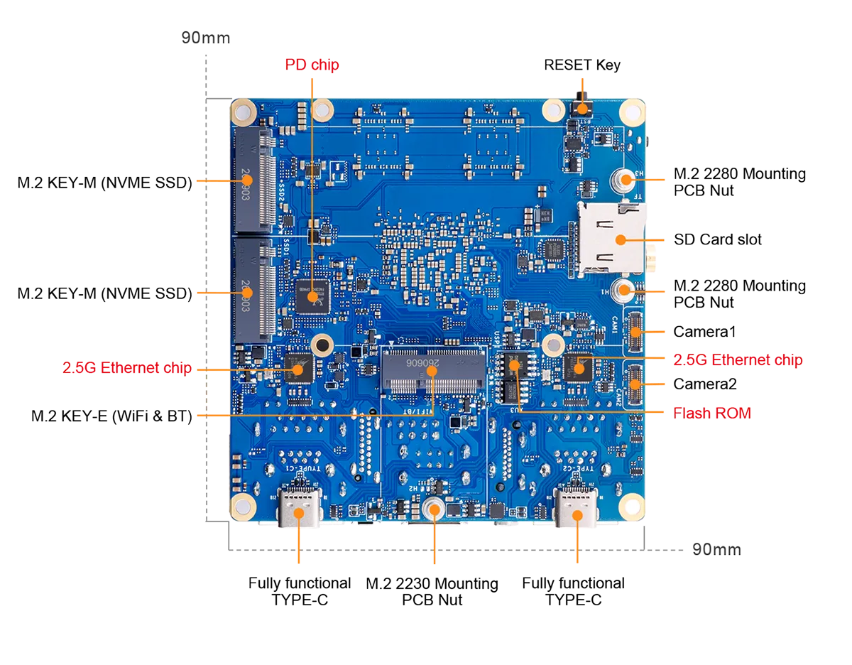 Orange Pi 6 gives homelabbers what Raspberry Pi 5 doesn’t