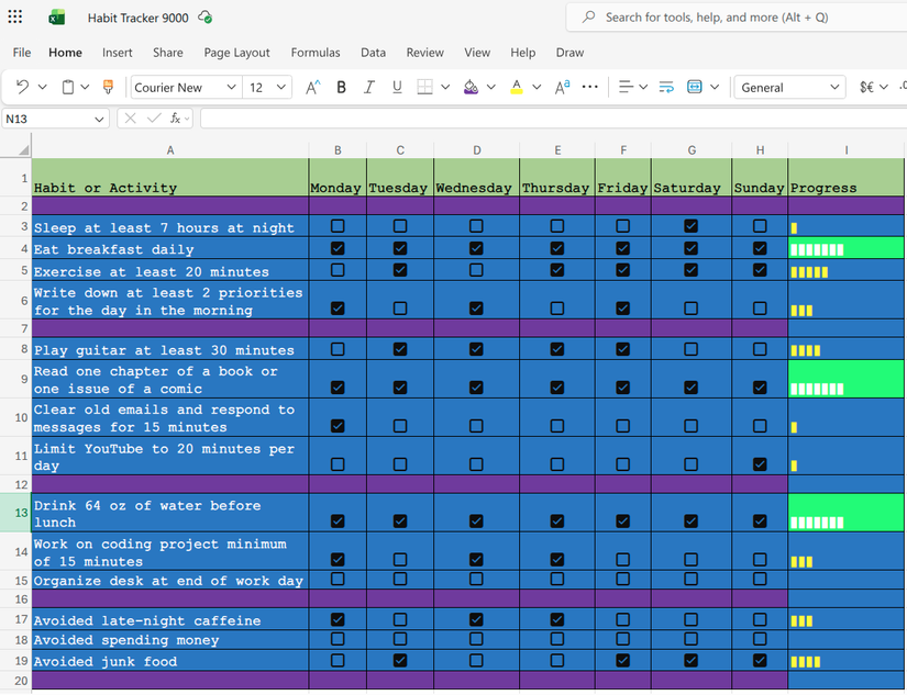 The final habit tracker results showing only three completed tasks.
