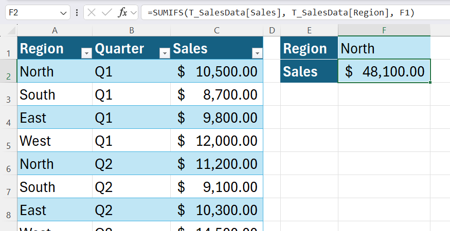 I ditched SUMIF for SUMIFS in Excel—and my spreadsheets finally work ...