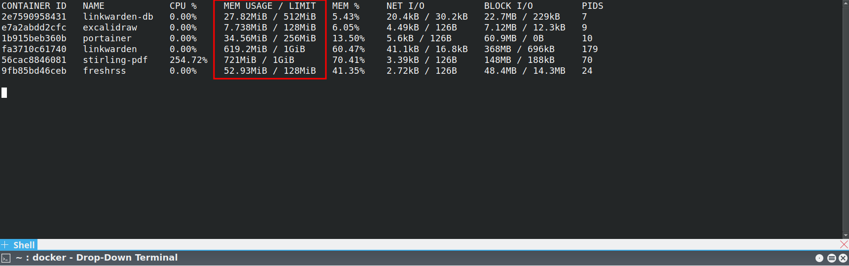 The storage and memory on various docker containers.