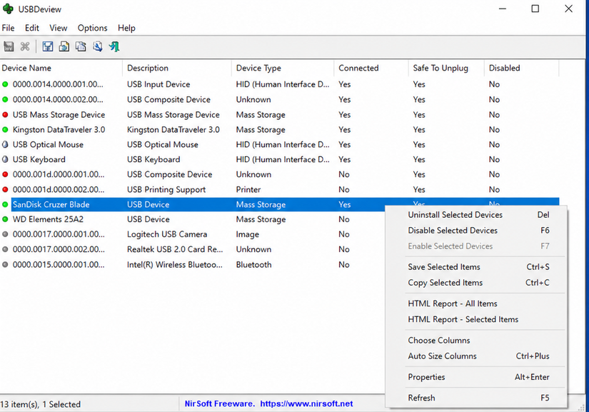 USBDeview window showing a list of current and past USB devices, with a SanDisk Cruzer Blade selected and the right-click menu open for device actions.