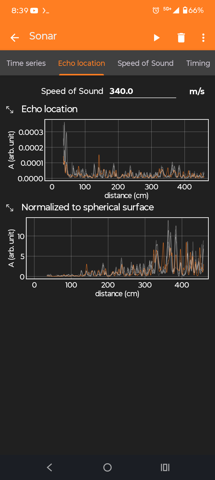 Using echo location in Pyphox.