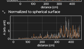 Using echo location in Pyphox.