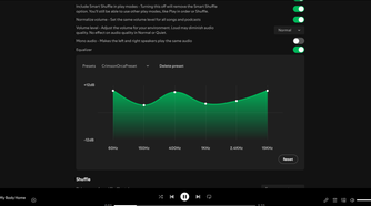 Finding the album page in Spotify with the right pane closed.