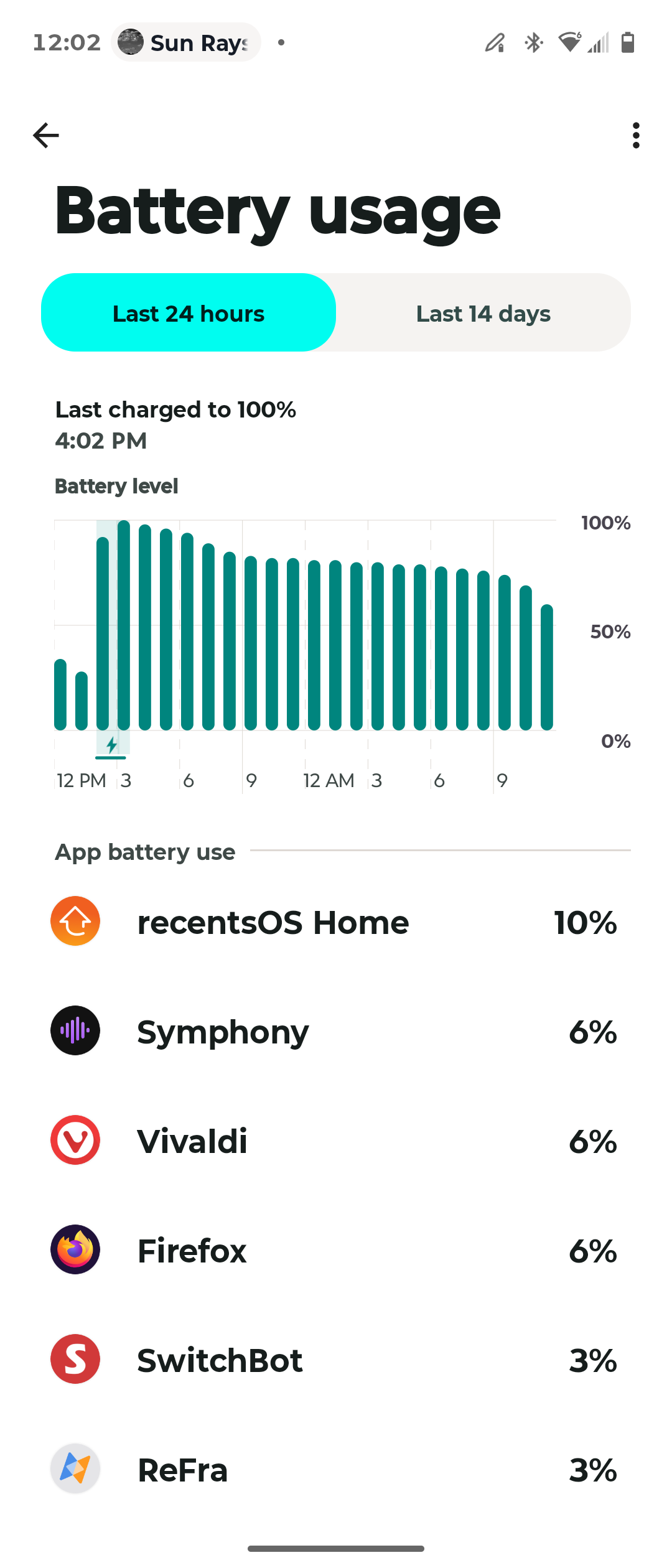 Battery usage section of the Settings app on a Motorola Razr Fold.