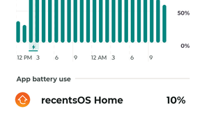 Battery usage section of the Settings app on a Motorola Razr Fold.