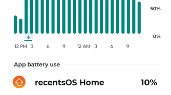 Battery usage section of the Settings app on a Motorola Razr Fold.