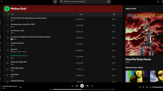 Finding the album page in Spotify.