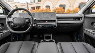 Interior shot of the dashboard in a 2022 Hyundai Ioniq 5