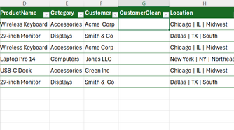 A CustomerClean column added to an Excel table.