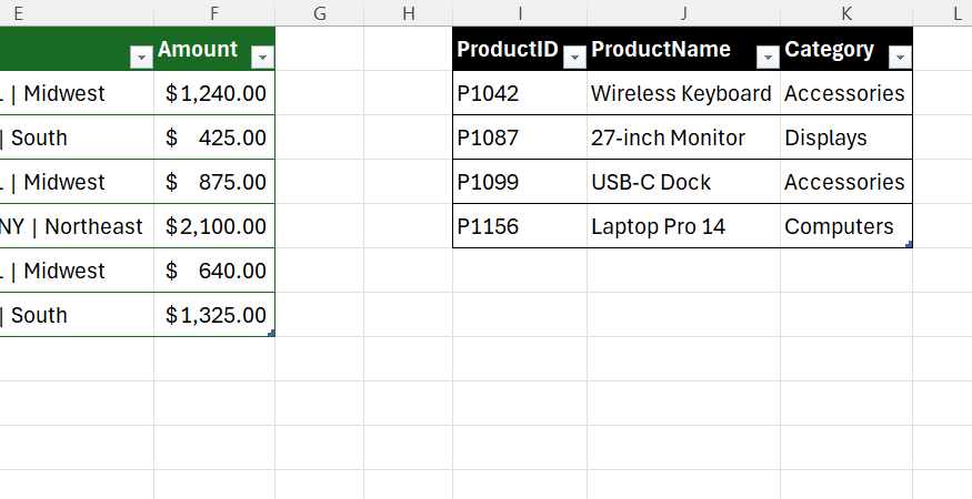 A lookup table in Excel with columns for product ID, product name, and category.