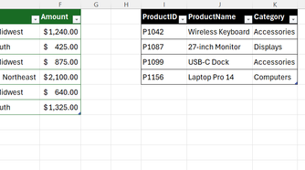A lookup table in Excel with columns for product ID, product name, and category.