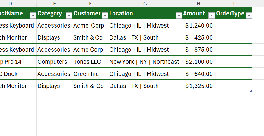 An OrderType column added to an Excel table.