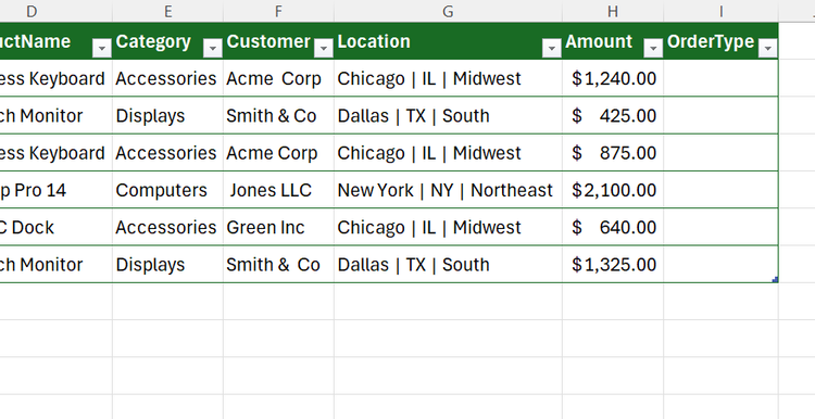 An OrderType column added to an Excel table.