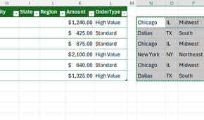 Cells containing city, state, an region outside an Excel table are copied, ready for insertion as values into the table.
