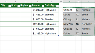 Cells containing city, state, an region outside an Excel table are copied, ready for insertion as values into the table.