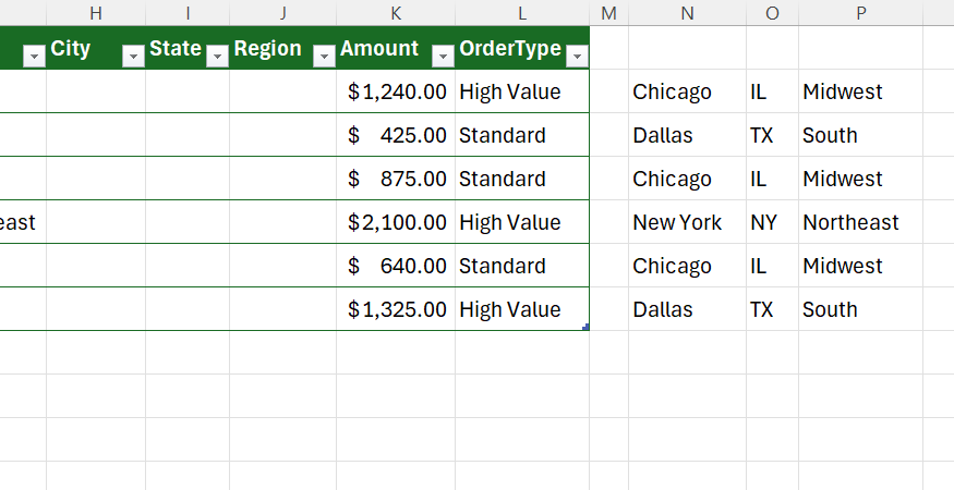 City, State, and Region columns added to an Excel table.