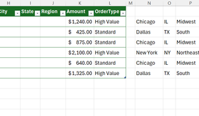 City, State, and Region columns added to an Excel table.
