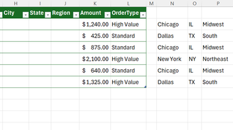 City, State, and Region columns added to an Excel table.