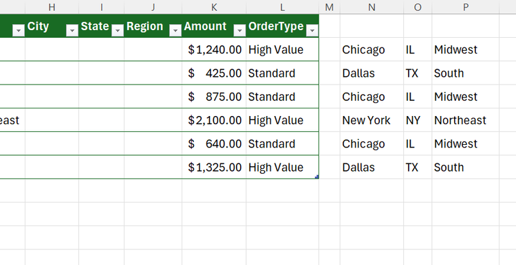 City, State, and Region columns added to an Excel table.