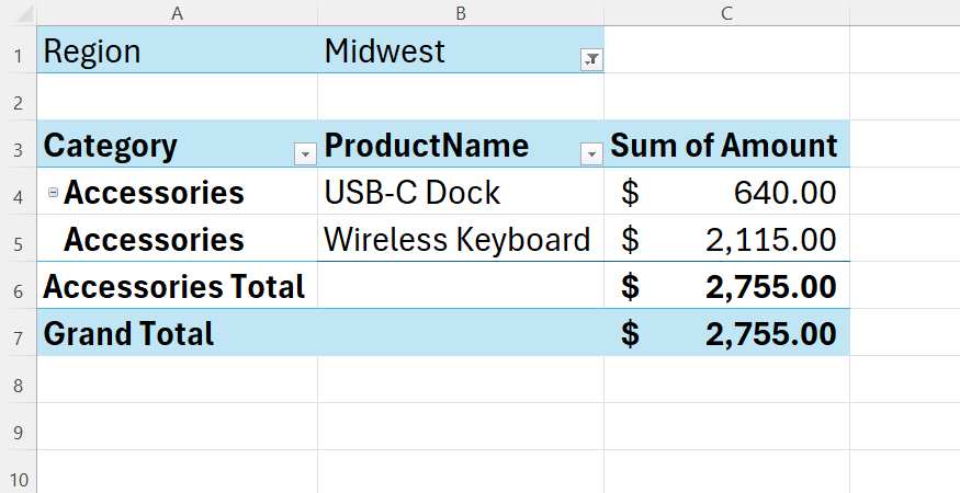 Excel PivotTable showing sales by product category and product name, with the Midwest Region used as a filter.