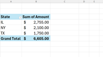 Excel PivotTable showing sales by state.