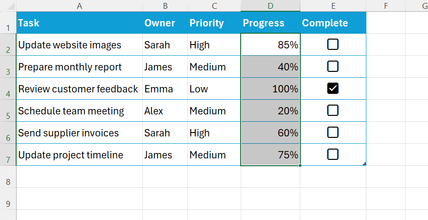 5 Excel formatting tools I use in every spreadsheet I create