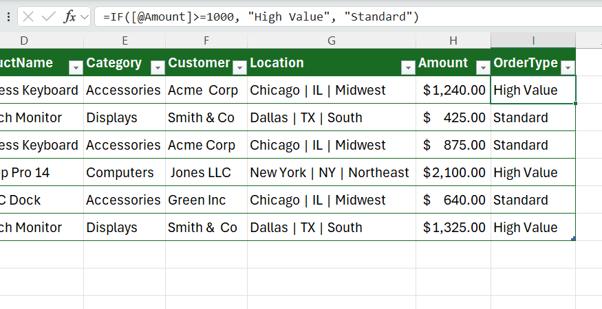 IF used in Excel to return 'High value' or 'Standard' according to a value in the Amount column in the corresponding row.