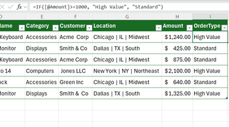 IF used in Excel to return 'High value' or 'Standard' according to a value in the Amount column in the corresponding row.