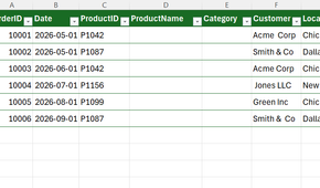 ProductName and Category columns added to an Excel table.