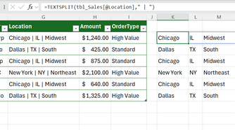 TEXTSPLIT used in Excel to split the city, state, and region in a Location table column into three separate text values.