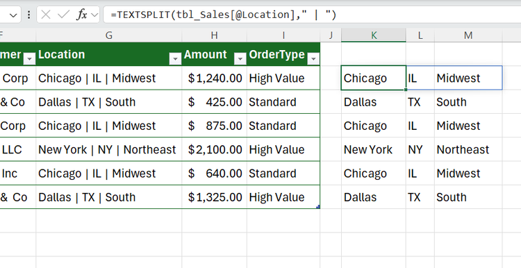 TEXTSPLIT used in Excel to split the city, state, and region in a Location table column into three separate text values.