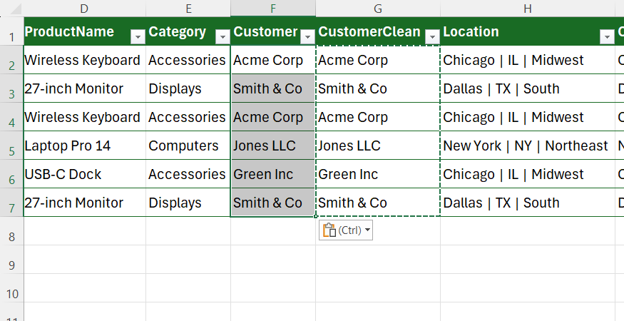 The content of a CustomerClean column, which has all erroneous spaces removed, is pasted over the existing Customer column as values in Excel.
