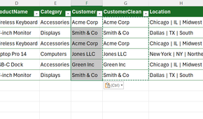 The content of a CustomerClean column, which has all erroneous spaces removed, is pasted over the existing Customer column as values in Excel.