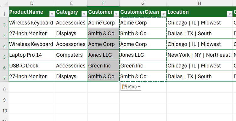 The content of a CustomerClean column, which has all erroneous spaces removed, is pasted over the existing Customer column as values in Excel.