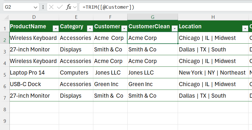 TRIM used in Excel to remove leading, trailing, and double-internal spaces from a Customer column.