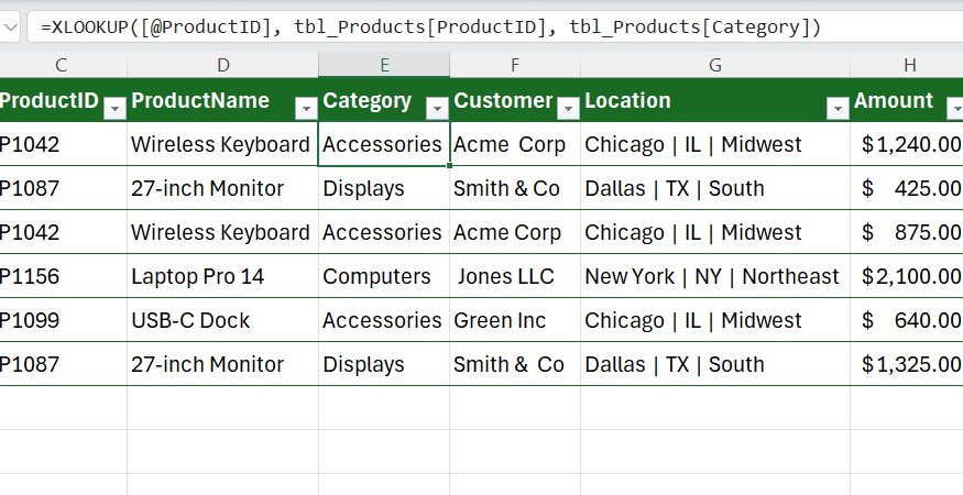 XLOOKUP used in Excel to return a product category in a table based on a product ID.