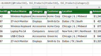 XLOOKUP used in Excel to return a product category in a table based on a product ID.