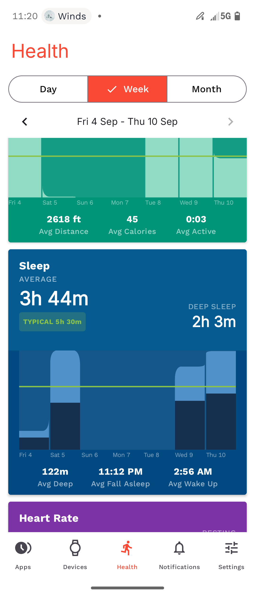 Опыт использования Pebble Time 2 как приватной альтернативы Fitbit и Samsung Health — иллюстрация 2 к материалу