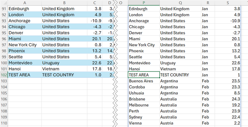 A Microsoft Excel dataset showing a test entry added to a wide source table, with the long Python output automatically updated.