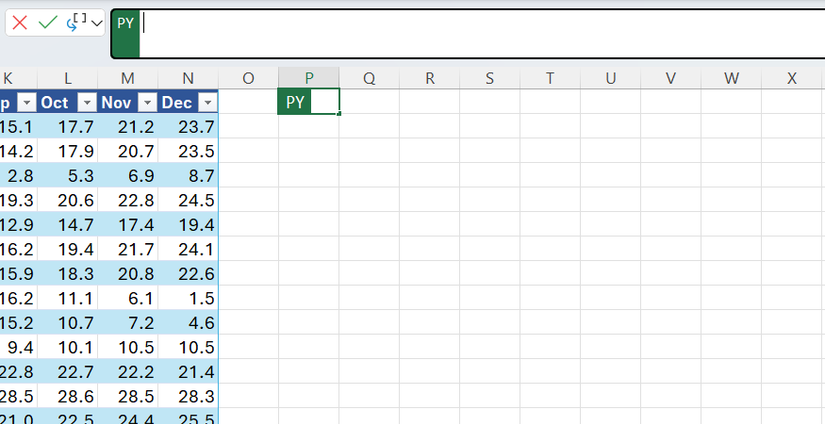 A Microsoft Excel spreadsheet showing the right edge of a dataset and PY typed into the formula bar to activate Python mode in a separate cell.