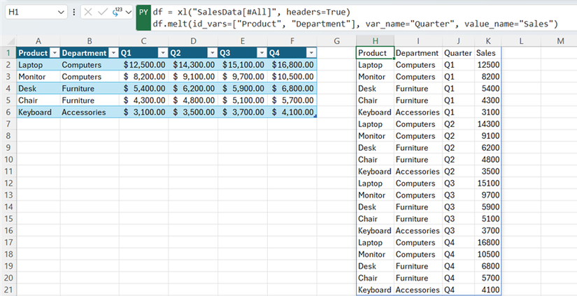 A Microsoft Excel spreadsheet using Python code to transform sales data from a wide table into a long table format.