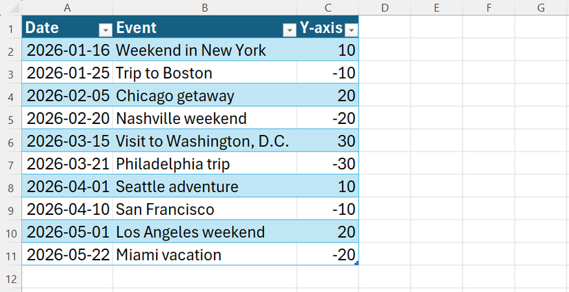 I built a dynamic Excel timeline in 10 minutes—you can too this weekend ...